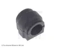 Drk pnho stabiliztoru BLUE PRINT ‐ BLP ADB118004