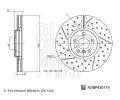 Brzdov kotou BLUE PRINT ‐ BLP ADBP430174