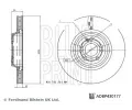 Brzdov kotou BLUE PRINT ‐ BLP ADBP430177