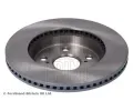BLUE PRINT Brzdov kotou - 283 mm BLP ADBP430193, ADBP430193
