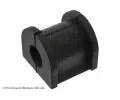 Drk pnho stabiliztoru BLUE PRINT ‐ BLP ADC480120