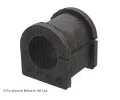 Drk pnho stabiliztoru BLUE PRINT ‐ BLP ADC48034