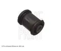 Uloen dicho mechanismu BLUE PRINT ‐ BLP ADG080191