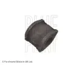 Drk pnho stabiliztoru BLUE PRINT ‐ BLP ADH280100