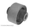 Uloen dicho mechanismu BLUE PRINT ‐ BLP ADH28079
