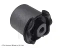 Uloen dicho mechanismu BLUE PRINT ‐ BLP ADJ138038