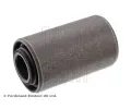 Uloen dicho mechanismu BLUE PRINT ‐ BLP ADJ138039