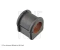 Drk pnho stabiliztoru BLUE PRINT ‐ BLP ADM58055