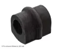 Drk pnho stabiliztoru BLUE PRINT ‐ BLP ADN18067