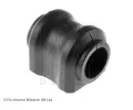 Drk pnho stabiliztoru BLUE PRINT ‐ BLP ADT380509