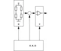 BOSCH Snma - tlak paliva BO 0261230110, 0 261 230 110