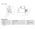 BOSCH Startr ‐ BO 0986018480