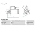 BOSCH Startr ‐ BO 0986020780