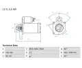 Startr BOSCH ‐ BO 0986023850