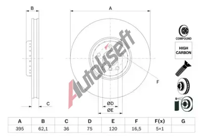 BOSCH Brzdov kotou - 395 mm BO 0986479E84, 0 986 479 E84