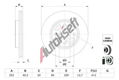 BOSCH Brzdov kotou - 252 mm BO 0986479F37, 0 986 479 F37