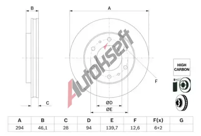 BOSCH Brzdov kotou - 294 mm BO 0986479F45, 0 986 479 F45