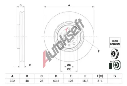 BOSCH Brzdov kotou - 322 mm BO 0986479F90, 0 986 479 F90