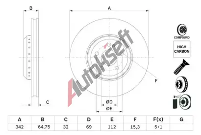 BOSCH Brzdov kotou - 342 mm BO 0986479G35, 0 986 479 G35