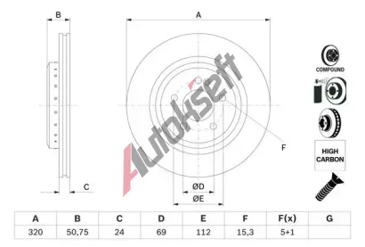 BOSCH Brzdov kotou - 320 mm BO 0986479G36, 0 986 479 G36