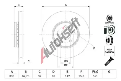 BOSCH Brzdový kotouč - 330 mm BO 0986479G43, 0 986 479 G43 BOSCH Brzdový kotouč - 330 mm BO 0986479G43, 0 986 479 G43