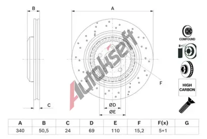 BOSCH Brzdov kotou - 340 mm BO 0986479H40, 0 986 479 H40