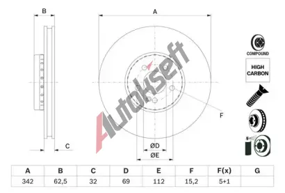 BOSCH Brzdový kotouč - 342 mm BO 0986479H41, 0 986 479 H41  BOSCH Brzdový kotouč - 342 mm BO 0986479H41, 0 986 479 H41