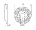 Brzdov kotou BOSCH ‐ BO 0986479W30
