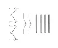 Sada psluenstv obloen kotouov brzdy BOSCH ‐ BO 1987474208