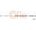 Tan lanko run pevodovky COFLE ‐ CFL 10.4286