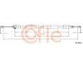 Tan lanko parkovac brzdy COFLE ‐ CFL 10.4654