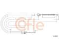 Tan lanko parkovac brzdy COFLE ‐ CFL 10.6890