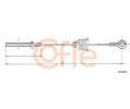 Ta�n� lanko parkovac� brzdy&nbsp;COFLE&nbsp;&dash;&nbsp;CFL 10.822