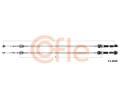 Tan lanko run pevodovky COFLE ‐ CFL 11.2830