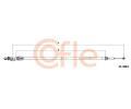 Tan lanko run pevodovky COFLE ‐ CFL 11.3883