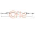 Tan lanko parkovac brzdy COFLE ‐ CFL 11.6823