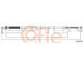Tan lanko parkovac brzdy COFLE ‐ CFL 12.0719