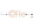 Tan lanko run pevodovky COFLE ‐ CFL 12.7257