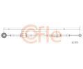 Tan lanko run pevodovky COFLE ‐ CFL 12.7271