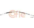 Tan lanko run pevodovky COFLE ‐ CFL 12.7274