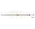 Ta�n� lanko ru�n� p�evodovky&nbsp;COFLE&nbsp;&dash;&nbsp;CFL 12.7288