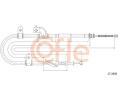 Tan lanko parkovac brzdy COFLE ‐ CFL 17.2608