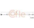 Tan lanko run pevodovky COFLE ‐ CFL 2CB.FI007
