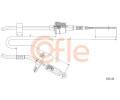 Spojkov lanko COFLE ‐ CFL 632.10