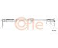 N�hon tachometru&nbsp;COFLE&nbsp;&dash;&nbsp;CFL S1S001