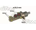 Hlavn brzdov vlec CIFAM ‐ CFM 202-387