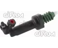 CIFAM Pomocn vlec spojky ‐ CFM 404-085