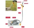 Compass Sprcha 12V CMP 07253, 07253