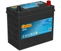 Startovac� baterie&nbsp;CENTRA&nbsp;&dash;&nbsp;CNR CK454