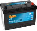 CENTRA Startovac baterie CENTRA EFB ‐ CNR CL954